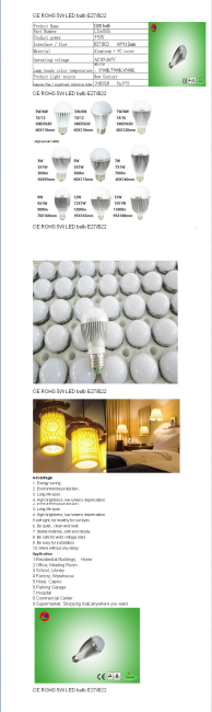 CE ROHS 5W LED bulb E27/B22