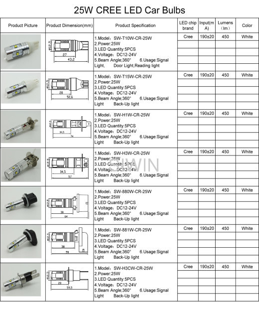 25w CREE LED Car Bulbs