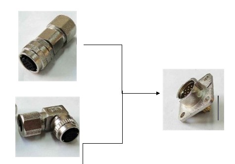 Servo Motor IP67 cable Connector