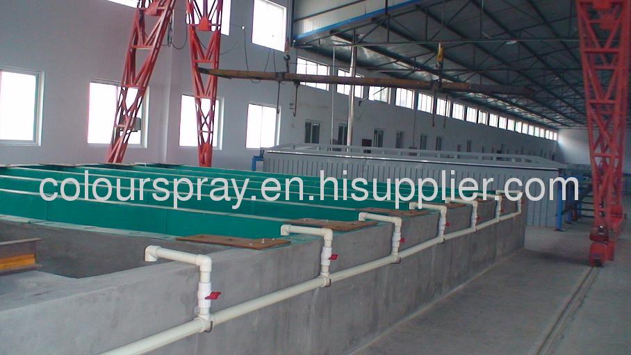 automatic aluminum profile coating line