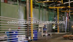 automatic aluminum profile coating line