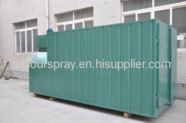 gas fired powder coating oven