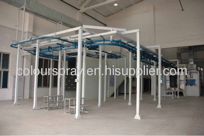 electrostatic powder coating line