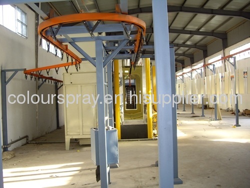 electrostatic powder coating line