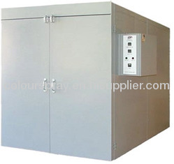 Burn-Off Ovens for Cleaning Paint Line