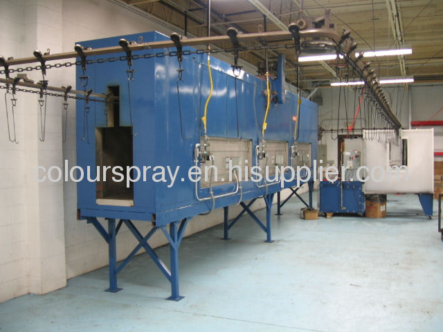 Burn-Off Ovens for Cleaning Paint Line