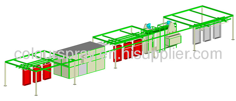 manual powder coating painting line 