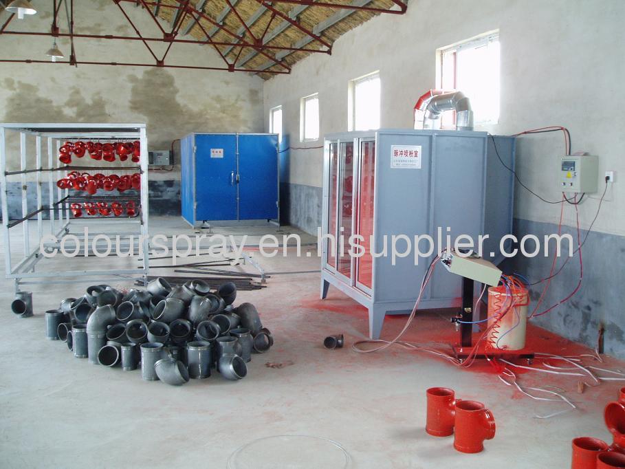 small powder coating line 