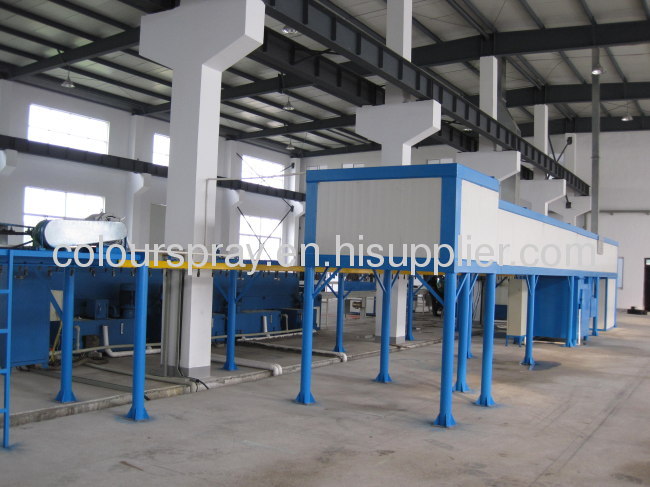 Tunnel Type Powder Coating Oven