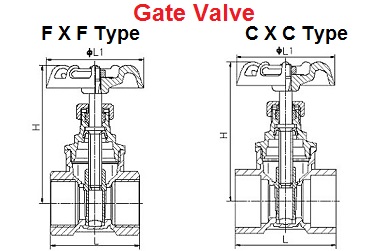 Gate Valve for Plumbing