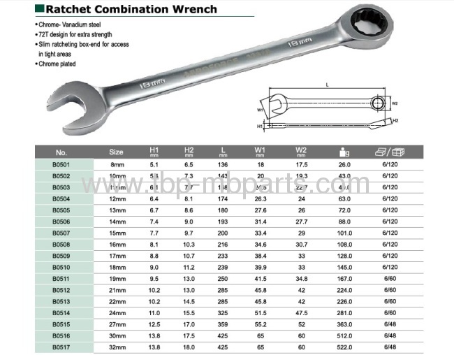 Ratchet combination wrench German type