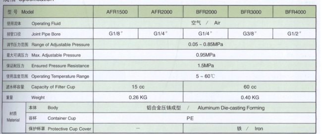 Air filter regulator air FR pneumatic precision filter tools cylinder solenoid valve airtac BFR3000