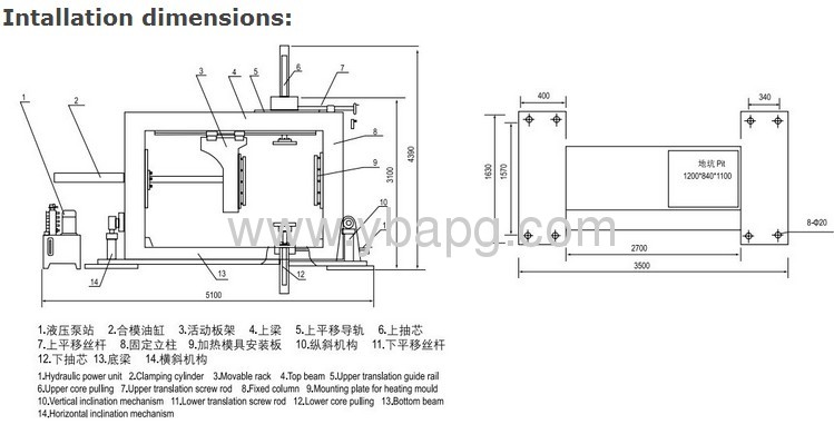 Epoxy-resin Automatic Pressure Gelation Hydraulic Moulding Machine