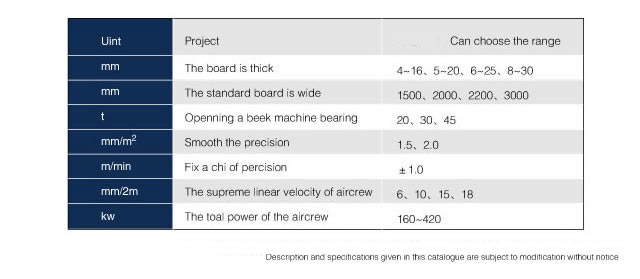 Uncoiling and slitting line for metal sheet