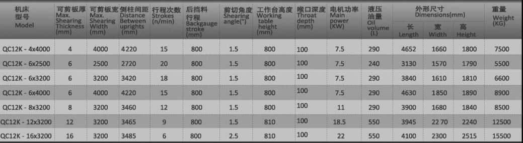 china metal cutting machine