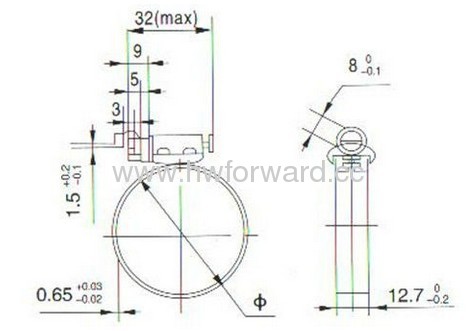 High Pressure Inner Lined Pipe clamps