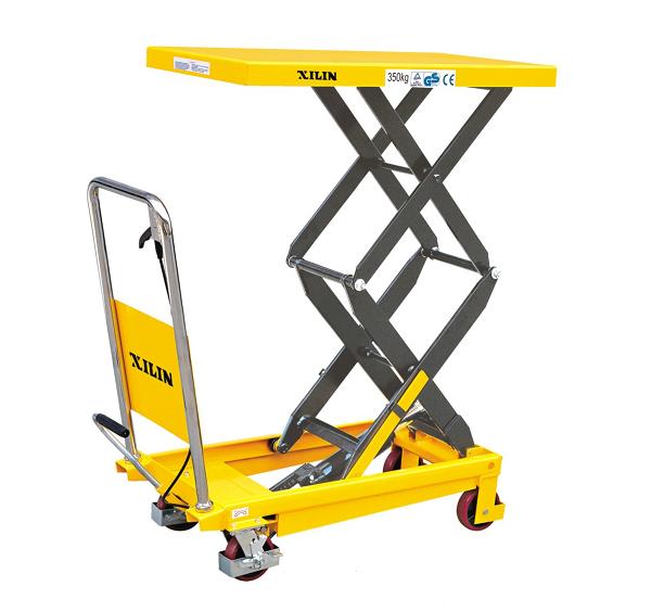 Duble Scissors lift table