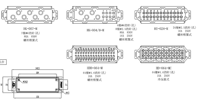 H24B bulkhead mounting housing with metal locking