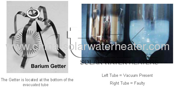 Purple surface solar water heater vacuum tubes