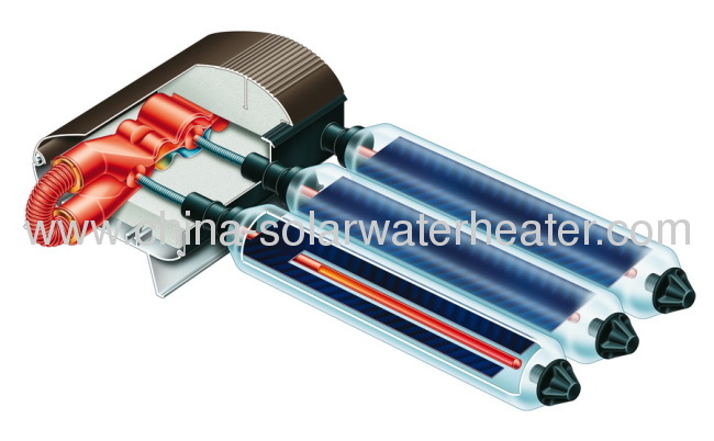 Heat Pipe Solar Collector