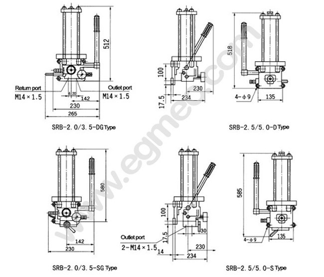 Lubricating Manually Operated Grease Pump