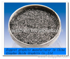 natural flake graphite powder