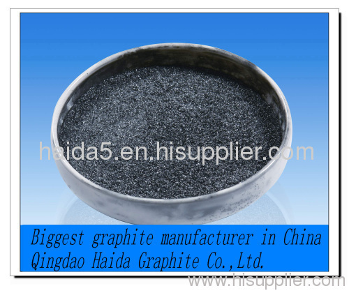 provide super flake graphite powder