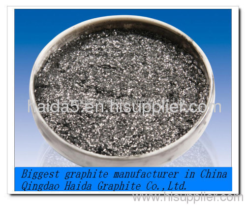 Crystalline Flake Graphite Powder