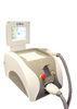 590 - 1200nm IPL Laser Machine For Pigmentation and Vascularity, Skin Rejuvenation MED-110