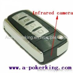 Carkey Hidden Lens Carkey Hidden Lens/Hidden lens for marked cards