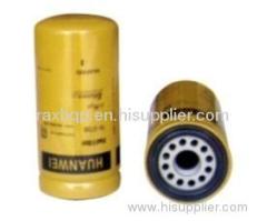 Lube filter IR0739 for truck parts