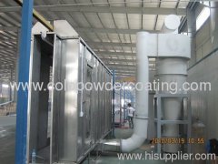 automatic powder spray booth with Secondary recovery system