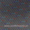 Spandex Jacquard Auto Fabric