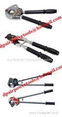 wire cutter,Cable cutter,Cable cutter with ratchet system