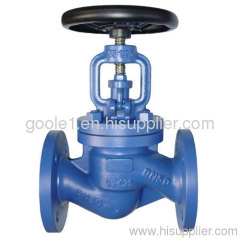 Din Standard Globe Valve