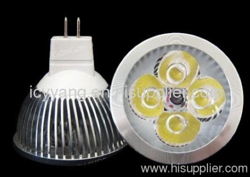 LED MR16 SPOTLIGHTS Products