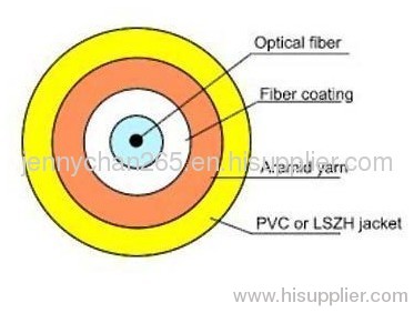 Simplex Round Indoor Cable