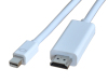 DisplayPort Cable MINI DP Male to HDMI Male