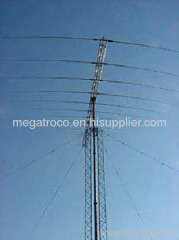 Megatro guyed tower antenna