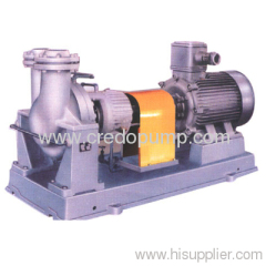 CRXR Hot water circulating pump