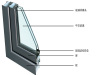 insulating glass product line automatic control system