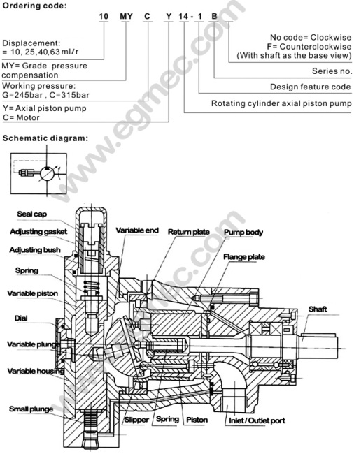 31.5Mpa/4567.50psi Hydraulic Axial Grade Pressure Compensated Piston Pump MYCY Series