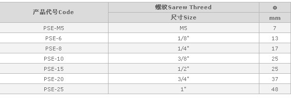 plastic muffler pneumatic silencer air gun pu tube pneumatic componentfilter silencer PSE -01 02 03 04