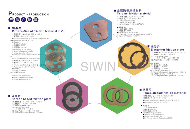 Twin Disc friction Parts P8382