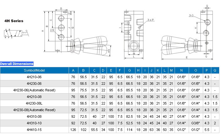 hand valve hand pull valve hand push valve hand draw valve solenoid valve mix valve mechanical valve 4H210-08