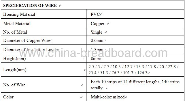 830 points solderless breadboard + solderless breadboard jumper wire cable kit