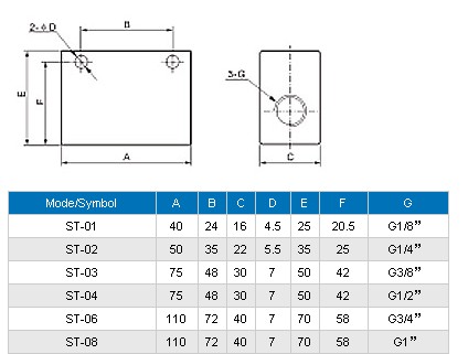 mechanical valve check valve hand switch valve flow control valvehand slip valve shuttle valveST 01 02 03