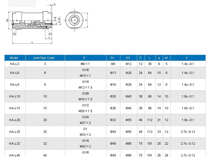 check valve mechanical valve hand lever valve hand pull valve switch valveflow control valve KA-08 15