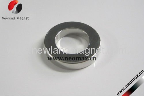 Neodymium ring magnets