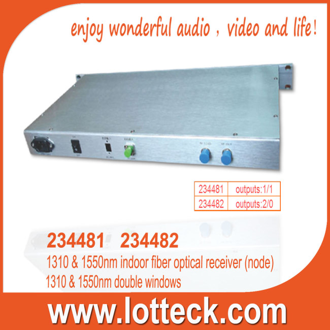 1310&1550m indoor fiber optical receiver(node)